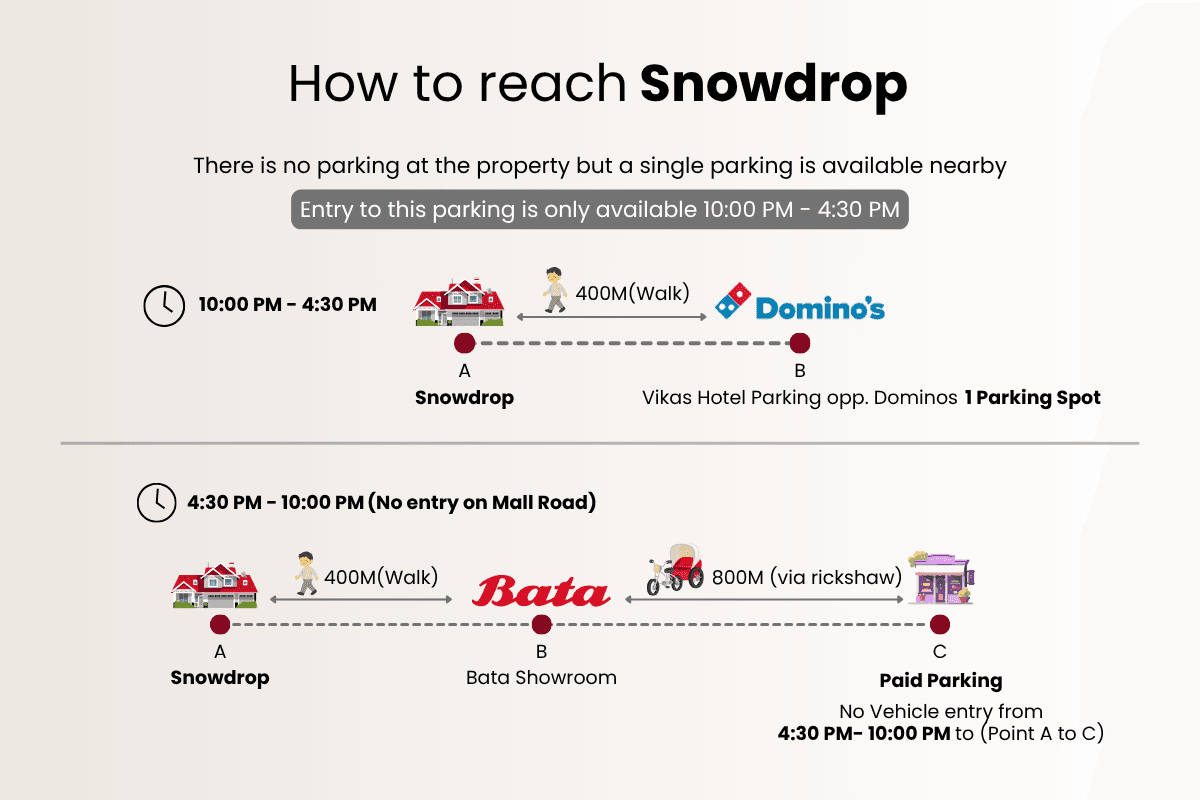 Snowdrop Retreat | Pet-friendly 3-BHK Apartment With Mountain Views | Near Mall Road, Top Cafés & Landmarks - Image 5